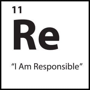 “Core Belief Re – I Am Responsible – from the ShiftGrit belief system periodic table”
