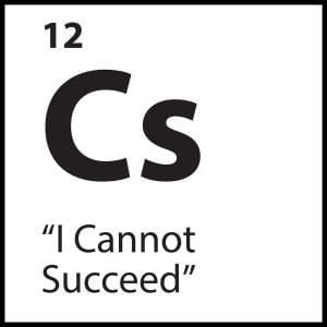 Core Belief Cs – “I Cannot Succeed” – ShiftGrit Periodic Table of Limiting Beliefs