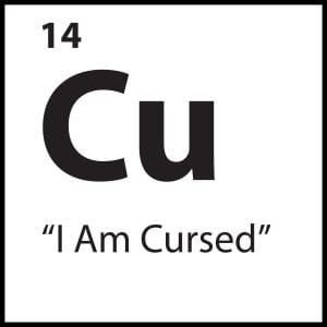 Core Belief Cu – “I Am Cursed” – ShiftGrit Periodic Table of Limiting Beliefs