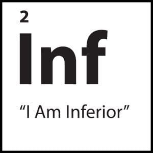 Black and white element graphic with the belief label “I Am Inferior.”
