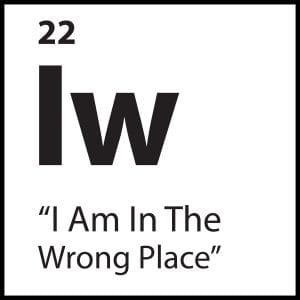 Core Belief Iw – “I Am In The Wrong Place” – ShiftGrit Periodic Table of Limiting Beliefs