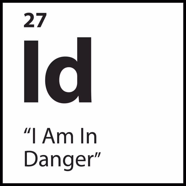 Core Belief Id – “I Am In Danger” – ShiftGrit Periodic Table of Limiting Beliefs
