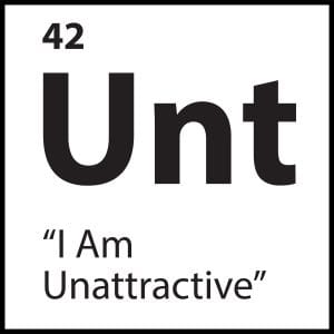 Core belief label reading “I Am Unattractive” styled as a periodic table element with symbol “Unt”