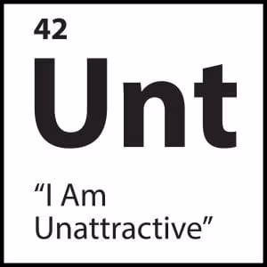 “I Am Unattractive”