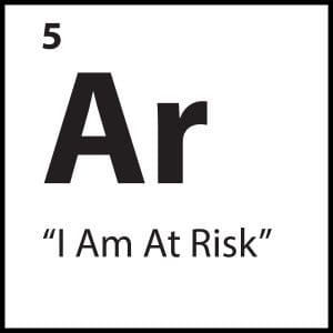 Limiting belief tile for “I Am At Risk” with an orange background, representing anxiety, vigilance, and safety-seeking behaviours.