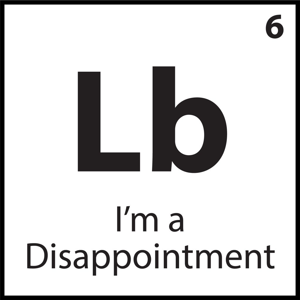 Periodic tile graphic with the phrase “I’m a Disappointment” labeled as “Lb” — part of ShiftGrit’s Core Belief Pattern Library.