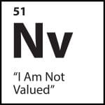 ShiftGrit Core Belief Tile — I Am Not Valued (Nv)