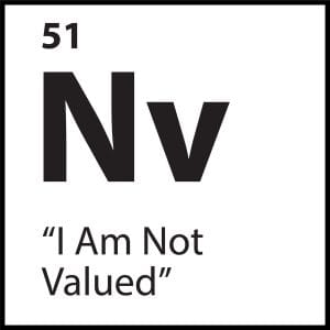 ShiftGrit Core Belief Tile — I Am Not Valued (Nv)