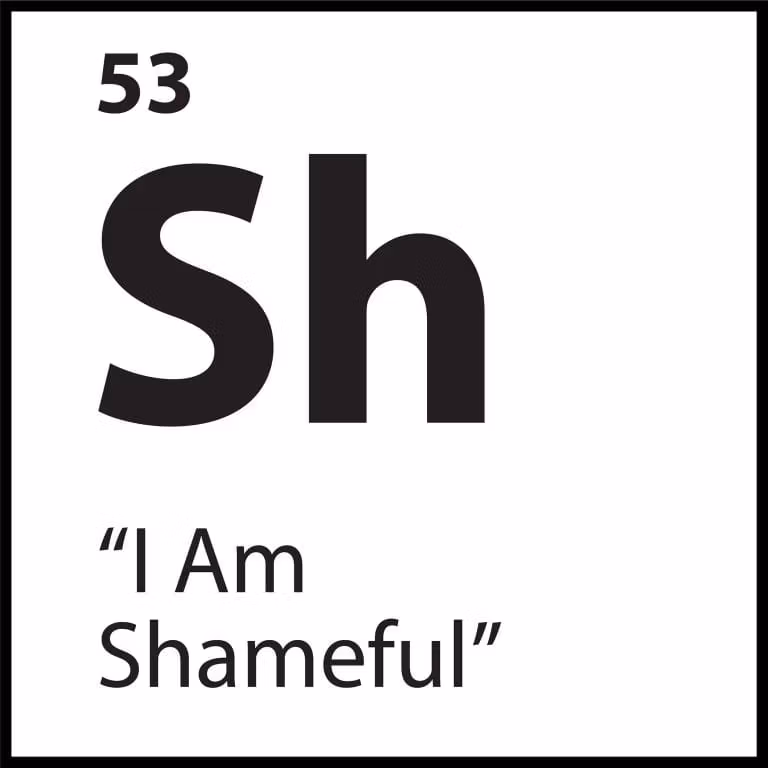 I Am Shameful core belief tile from ShiftGrit’s Identity Pattern Library