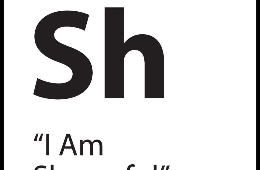 I Am Shameful core belief tile from ShiftGrit’s Identity Pattern Library