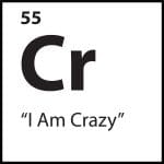 "I Am Crazy" belief icon with chemical element-style layout, used in ShiftGrit’s Core Belief system.
