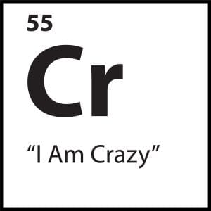 "I Am Crazy" belief icon with chemical element-style layout, used in ShiftGrit’s Core Belief system.