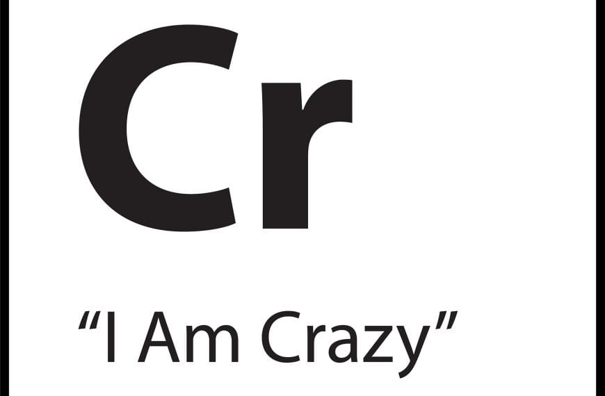"I Am Crazy" belief icon with chemical element-style layout, used in ShiftGrit’s Core Belief system.