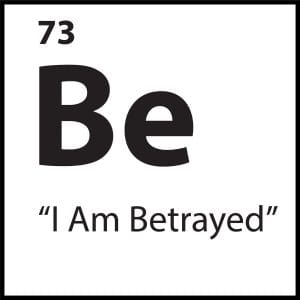 ShiftGrit belief tile for “I Am Betrayed” with Be symbol on white background