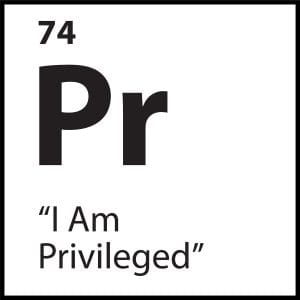 Belief tile for “I Am Privileged” from the ShiftGrit core belief identity system