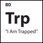 Limiting belief tile Trp representing I Am Trapped in the ShiftGrit Periodic Table of Limiting Beliefs.