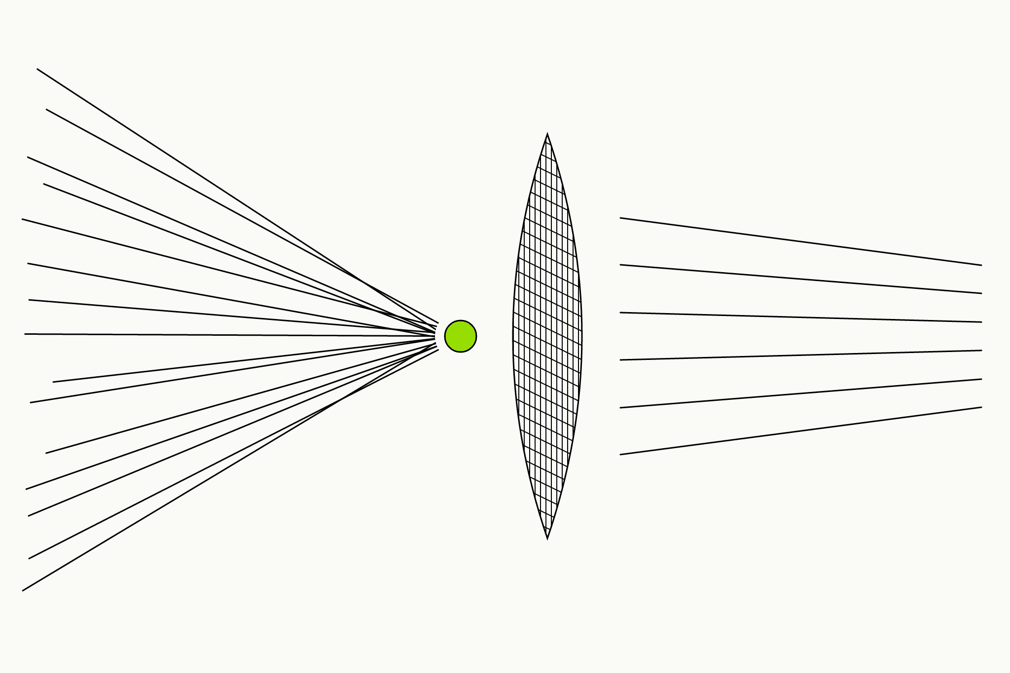 Editorial engraving-style line illustration of a wide fan of scattered light rays drawn together through a cross-hatched lens to a single green focal point, representing the ShiftGrit intake that gathers your whole scattered picture into one organized focus.