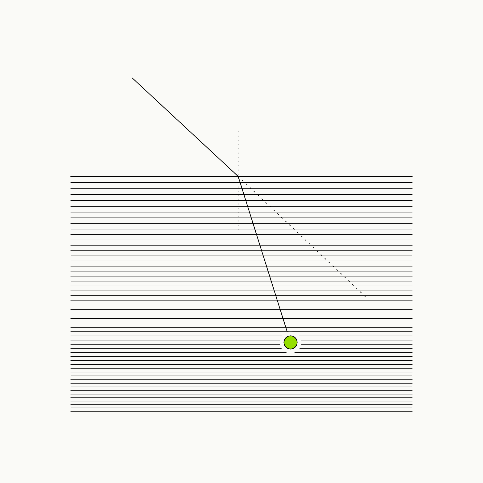 Editorial engraving-style line illustration of a light ray refracting as it crosses into a dense medium, bending below the surface to reach a single green point in the depths, representing ShiftGrit counselling that works beneath surface symptoms to the root.